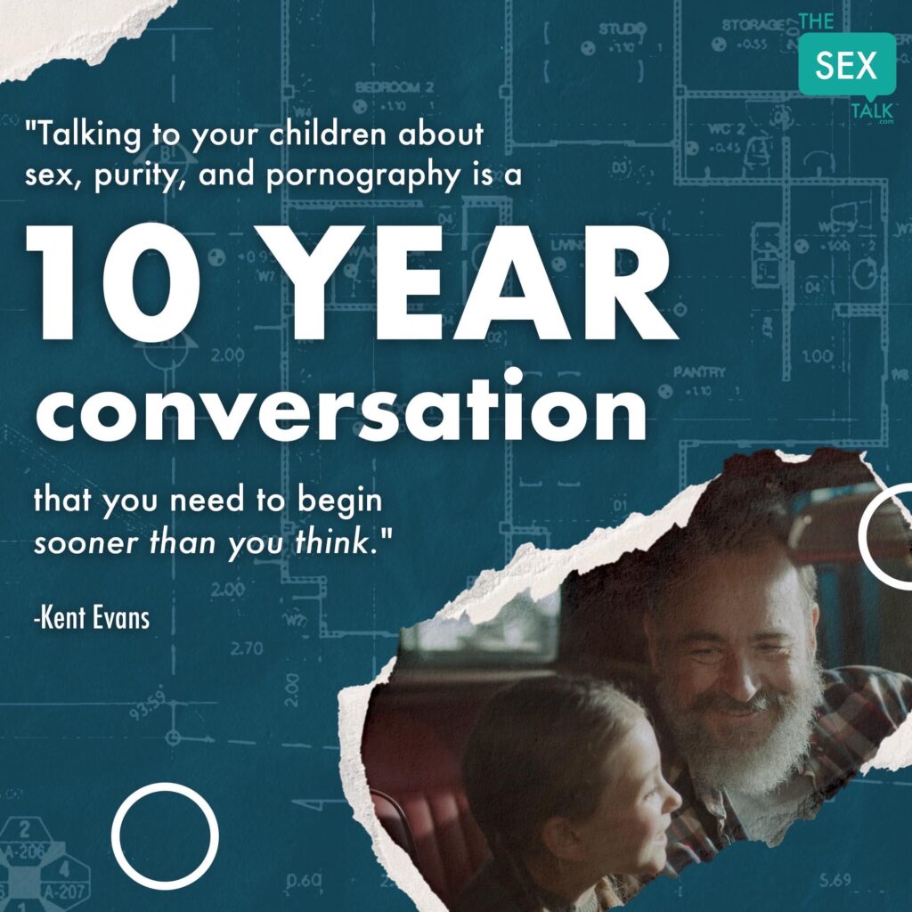 the sex talk thesextalk.com 10 year conversation ad