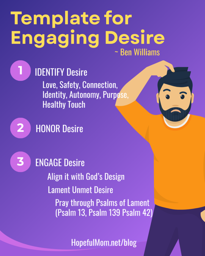 Template for Processing Sexual Desire